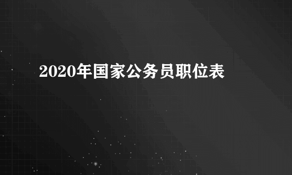 2020年国家公务员职位表