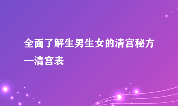 全面了解生男生女的清宫秘方—清宫表