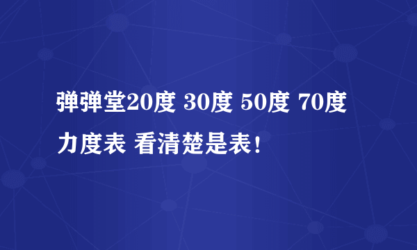 弹弹堂20度 30度 50度 70度力度表 看清楚是表！