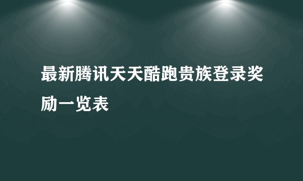 最新腾讯天天酷跑贵族登录奖励一览表