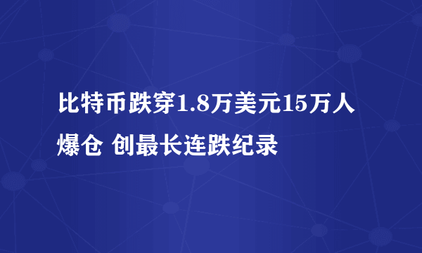 比特币跌穿1.8万美元15万人爆仓 创最长连跌纪录