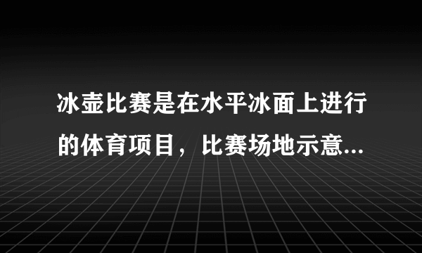 冰壶比赛是在水平冰面上进行的体育项目，比赛场地示意如图所示．比赛时，运动员在投掷线AB处让冰壶以一定