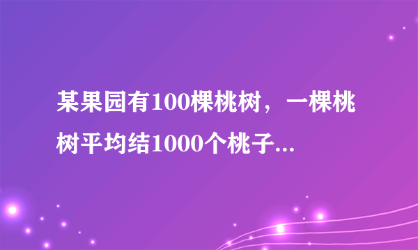 某果园有100棵桃树，一棵桃树平均结1000个桃子，现准备多种一些桃树以提高产量，试验发现，每多种一棵桃树，每棵桃树的产