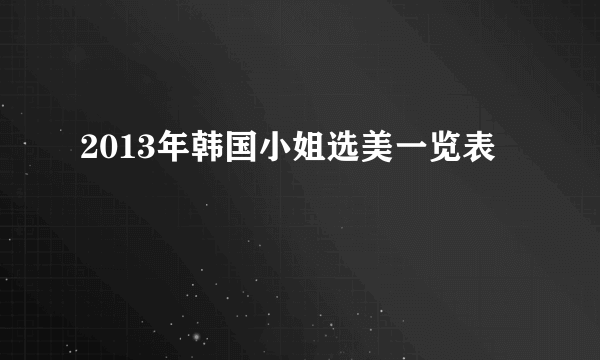 2013年韩国小姐选美一览表