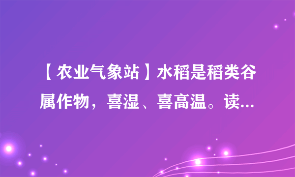 【农业气象站】水稻是稻类谷属作物，喜湿、喜高温。读“全球局部地区7月平均气温分布图”，完成下列问题。（1）读图可知，北半球7月平均气温从低纬向高纬逐渐___，形成这种分布特征的主 导因素是___因素。（2）6-8月是南半球的冬季，图中a，b两点气温较高的是___，根据两点所处位置可推断，南半球冬季陆地气温___（高于或低于）海洋。（3）读图，结合所学知识可知，水稻主要分布在夏季高温多雨、雨热同期的___气候区，按照高、中、低纬的划分，水稻主要分布在___纬度地区。