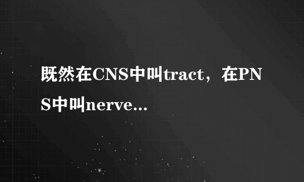 既然在CNS中叫tract，在PNS中叫nerve，那么脑中的optic nerve算是PNS吗？