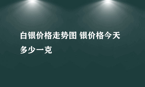 白银价格走势图 银价格今天多少一克