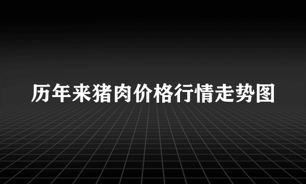 历年来猪肉价格行情走势图