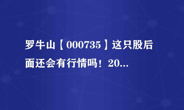 罗牛山【000735】这只股后面还会有行情吗！2010-11-16