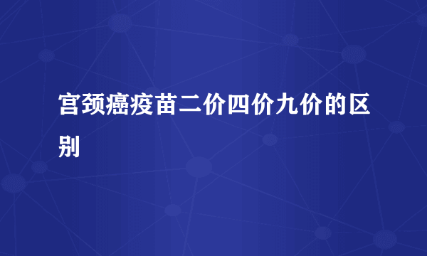 宫颈癌疫苗二价四价九价的区别