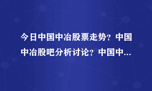 今日中国中冶股票走势？中国中冶股吧分析讨论？中国中冶股票最新文章？