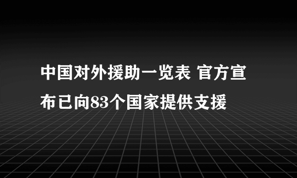 中国对外援助一览表 官方宣布已向83个国家提供支援