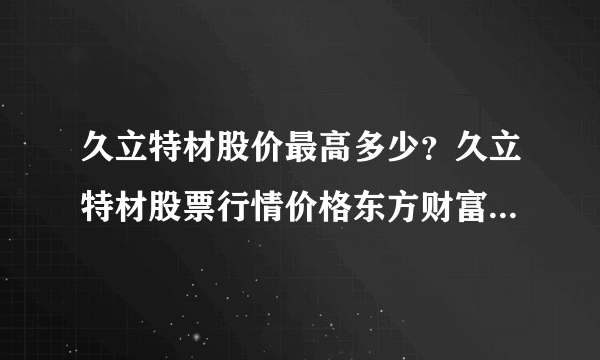 久立特材股价最高多少？久立特材股票行情价格东方财富网股吧？久立特材连续涨停的原因？