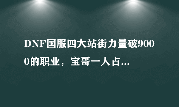 DNF国服四大站街力量破9000的职业，宝哥一人占俩，第一更像私服，你怎么看？