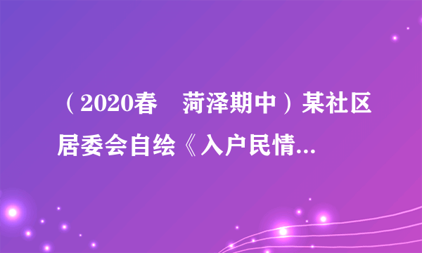 （2020春•菏泽期中）某社区居委会自绘《入户民情图》，将社区每户居民是否承担社会工作、房屋是否居住或出租、是否有需要照料的老人或优抚对象、是否具有某种特长等信息全部记入其中并且随时更新。居委会依据民情图开展工作，可以（u3000u3000）①发挥居民特长，创新社区服务模式②让居民成为社区民主管理的主人③拓宽居民监督渠道，让群众知晓各类事项④盘活社区人力资源，让社区管理更具人性化A．①③B．①④C．②③D．②④