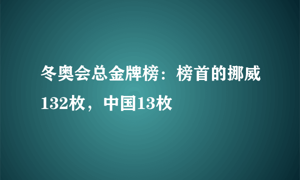 冬奥会总金牌榜：榜首的挪威132枚，中国13枚