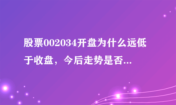 股票002034开盘为什么远低于收盘，今后走势是否回升，回升大吗