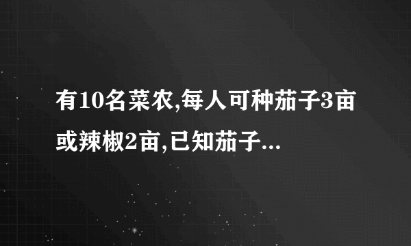 有10名菜农,每人可种茄子3亩或辣椒2亩,已知茄子每亩可收入0.5万元,辣椒每亩可收入0.8万元,要使总收入不低于15.6万元,则最多只能安排__________人种茄子.