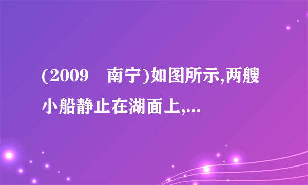 (2009•南宁)如图所示,两艘小船静止在湖面上,小刚坐在小船上,用力推另一艘小船,两船都运动起来。此现象表明:力的作用是     ;力可以改变物体的     。