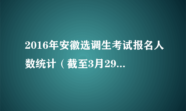 2016年安徽选调生考试报名人数统计（截至3月29日12点）