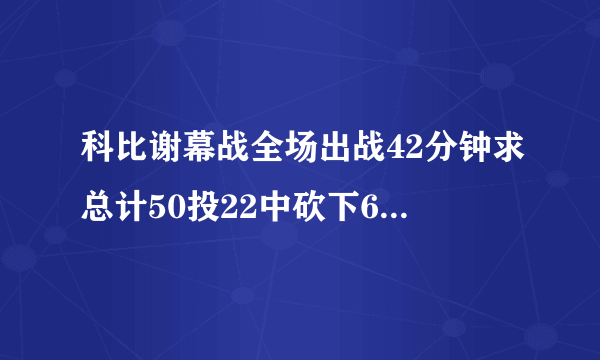 科比谢幕战全场出战42分钟求总计50投22中砍下60分4个篮板4次助攻