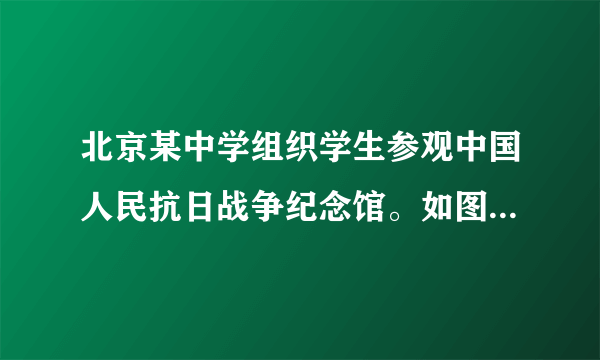 北京某中学组织学生参观中国人民抗日战争纪念馆。如图为纪念馆周边地区示意图及学校地理小组绘制的指示牌。据此，完成8～9题。指示牌位于图中的（  ）A. ①B. ②C. ③D. ④