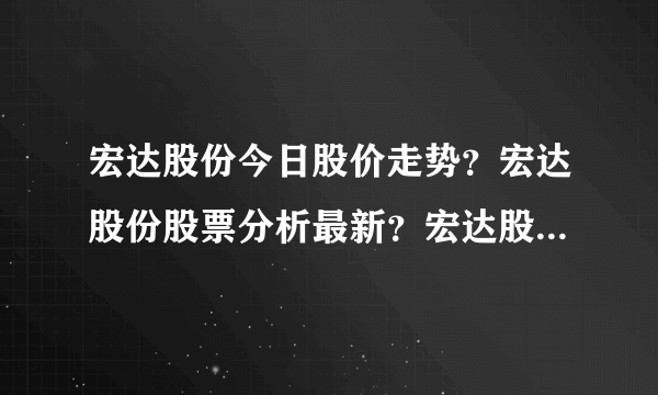 宏达股份今日股价走势？宏达股份股票分析最新？宏达股份600331股价是多少？