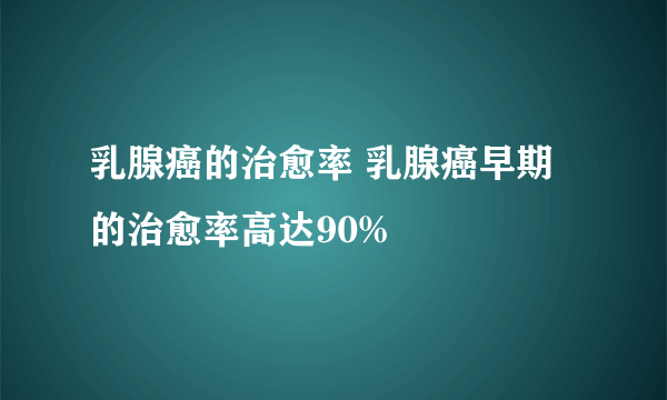 乳腺癌的治愈率 乳腺癌早期的治愈率高达90%