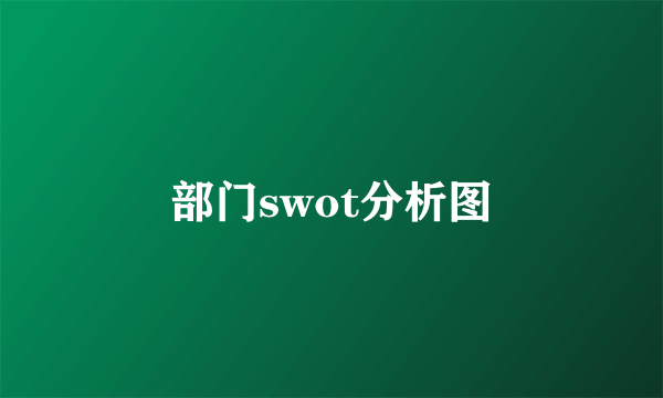 部门swot分析图